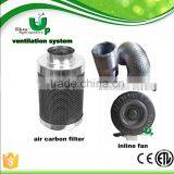 Hydroponics Activated Carbon Filter/greenhouse Carbon Filter/Activated Carbon Filter/air Pollution Control Scrubbers thumbnail-5