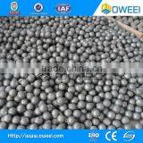 Cast Ball for Ceramic Ball Mill thumbnail-4