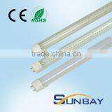 China Online Shopping 8 Tube in China thumbnail-1