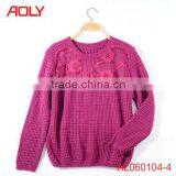 Sweater Designs for Girls Woolen Sweater Designs for Ladies Girls Sweater Design thumbnail-6