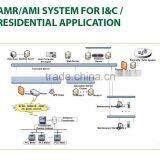 AMR&AMI system MDMS meter data management system