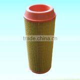 High Quality for Air Compressor Mann Oil Filter