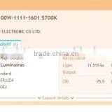 Cutting-edge 100w Patent Design Led Canopy Lights With UL CUL DLC List for Gas Station Lighting thumbnail-5