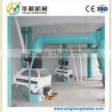 30TPD Complete Processing Line Wheat Flour Milling Machine Manufacturer thumbnail-4