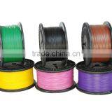 2017HOT SELL High Quality Spool/roll Plastic Twist Tie thumbnail-6