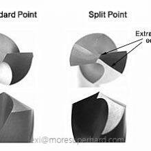 angle and function of drill bit