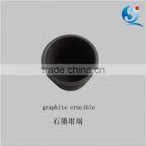 Metals Melting Pot thumbnail-1