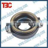 TBC Trust Factory Supply Original Clutch Bearing for TOYOTA 500 0454 10 thumbnail-1