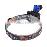 Adjustable Beam 3W Cheap LED Headlamp Headlight With Cap Clip thumbnail-4