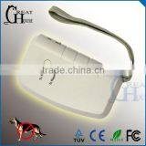 Ultrasonic Electronic Canine Training in Pest Control