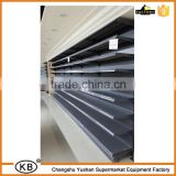 Supermarket Wall Amount Commercial Display Shelf