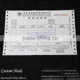 Offset Printing Paper Sizes