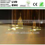 g4 Led Glass Light 2014