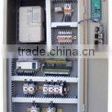 Elevator / Lift Spare Parts------control Cabinet thumbnail-1