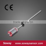 SSI,Profile type Linear-position/displacement Magnetostrictive sensor/transducer