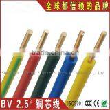 Copper Conductor Material and Housing/building Using Application Cable thumbnail-1