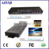 Dummies 2x2 FHD 1080P Controller Box For Video Wall For TV