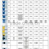 All Kinds of Rubber Oil Sealing (Piston Seal,rod Seal, Wiper Seal & Hydraulic Seal) Part 1