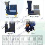 Wood Pellet Machine Wearing Parts/MKL Series Wood Pellet Machine With New Design
