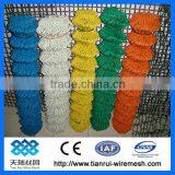 All Kinds of Colored PVC Coated Chain Link Fence