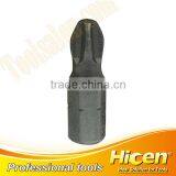 Cr Mo Anti Slip PH Bits