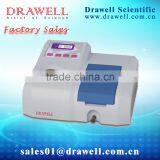Cheap UV/Vis New Type Spectrophotometer thumbnail-1