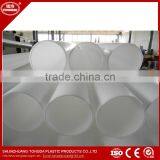 High Quality Pvc Pipe Price thumbnail-3