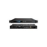 NMS SDI HDMI HD Encoder Modulator DVB-S2 / S RF , 950MHz - 2150MHz