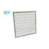 3D Surface Mounted LED Panel Light 36 Watt For University And Factory
