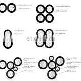 ABC Cable Bundle Assembled Cores for Overhead Systems of Rated Voltage 0.6/1kV NFC 33-209 thumbnail-5