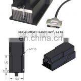 CNI 5W 671nm DPSS Red Laser thumbnail-5