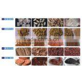 Automatic Textured Soya Protein Meat Making Machine Supplier's Choice thumbnail-2