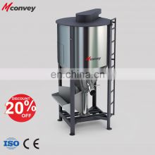 CE standard  304 stainless steel top quality  mixer plastic auxiliary machine