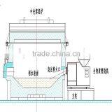Less Burning Loss Small Biomass Induction Melting Furnace For Sale thumbnail-4