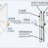 4 Wire Resistive Touch Screen Panel thumbnail-1