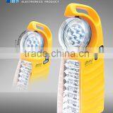 Rechargeable 220V Led Housing Emergency Lights thumbnail-6