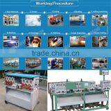 Machine Manufacturers Wood Round Stick Making Machine thumbnail-5