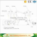 Professional Agriculture Airflow Dryer thumbnail-6