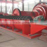 Mineral Ore Spiral Classifier thumbnail-4