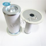 Replacement Compressor Air/Oil Separator Element Filter 02250125-500 thumbnail-3