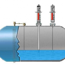 Magnetic Flip-board Level Gauge, Produced by Qingdao Huaweibo Shi Instrument and Meter Co., Ltd., China thumbnail-3