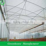 Greenhouse Ventilator thumbnail-1