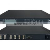 SC-2102 2-OUT TS Video Multiplexer-8 channel input and 4 channel output