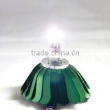 DC 12V Motorcycle Led Headlight,2000 lm Headlight thumbnail-5