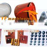 Intermittent Ball Mill,stone Mill Yufeng Brand thumbnail-1