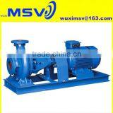 Horizontal Centrifugal Pump Manufacturers in China thumbnail-1