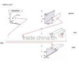 Galvalume Corrugated Sheet Price thumbnail-3