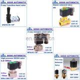 Best Price Professional Manufacturer Heli Hangcha TCM Unicarrier Forklift Solenoid Control Valve Forklift Valve thumbnail-3