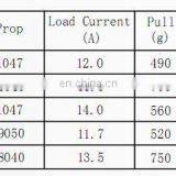 D2207 7.4v Model Brushless Motor for Unmanned Four Axial Tracker Motor Unmanned Wheel Helical Turbine Accessories thumbnail-4