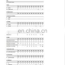 SUNFAB HAWE SCP-064L-N-DL4-L35-S0S-00 SCP-60L-N-DL4-L35-SOS-000 Hydraulic Piston Pump thumbnail-4